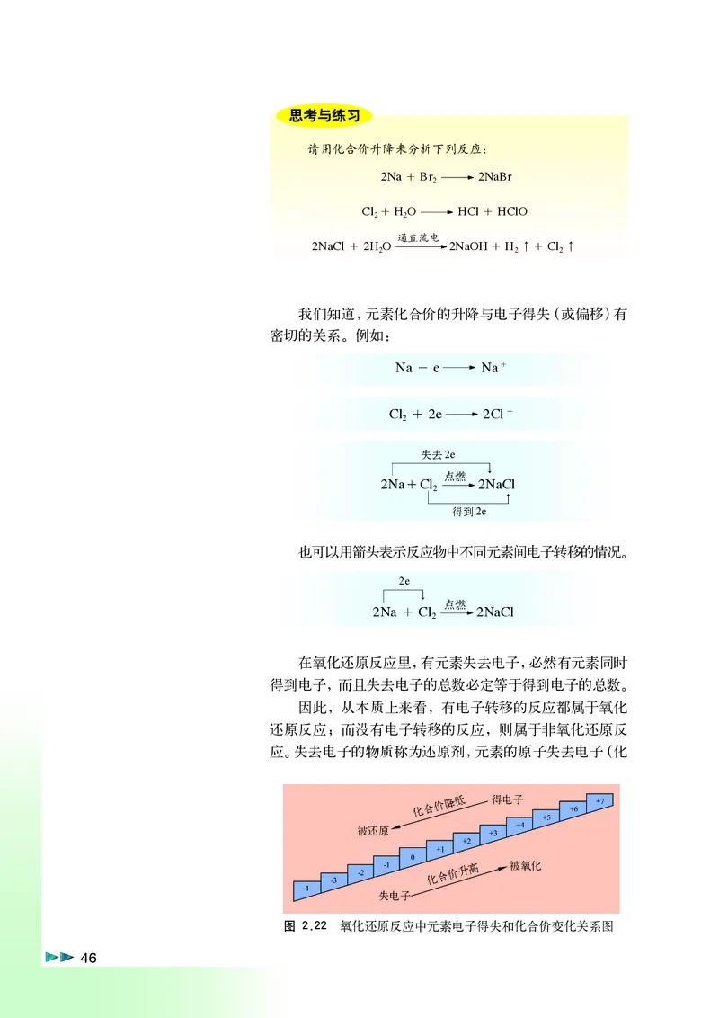 沪科版化学高一第一学期_4-教培资料-26年最新资料-同步更新_初中高中教资_03科三专项（进去保存报考的学科即可）_02科三专项（笔记真题思维导图教学设计版本二）