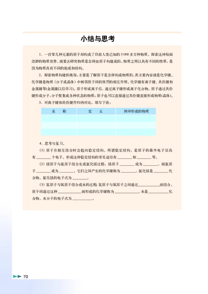 沪科版化学高一第一学期_4-教培资料-26年最新资料-同步更新_初中高中教资_03科三专项（进去保存报考的学科即可）_02科三专项（笔记真题思维导图教学设计版本二）