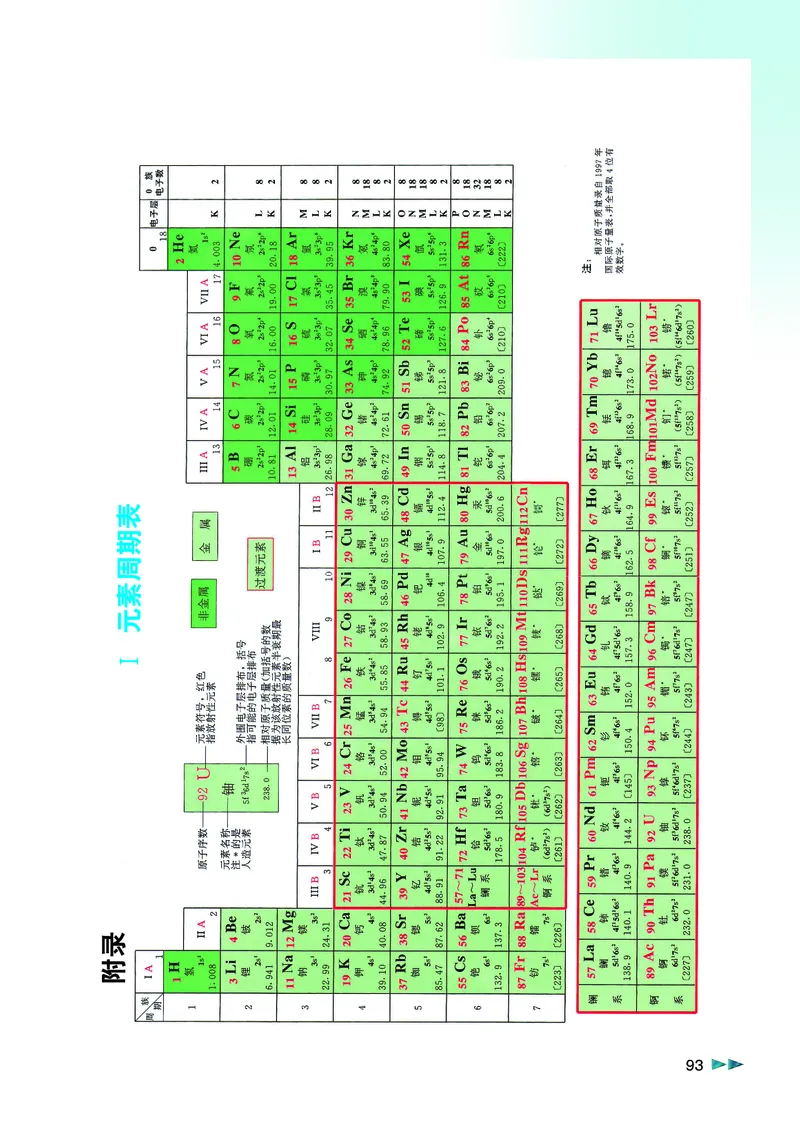 沪科版化学高一第一学期_4-教培资料-26年最新资料-同步更新_初中高中教资_03科三专项（进去保存报考的学科即可）_02科三专项（笔记真题思维导图教学设计版本二）