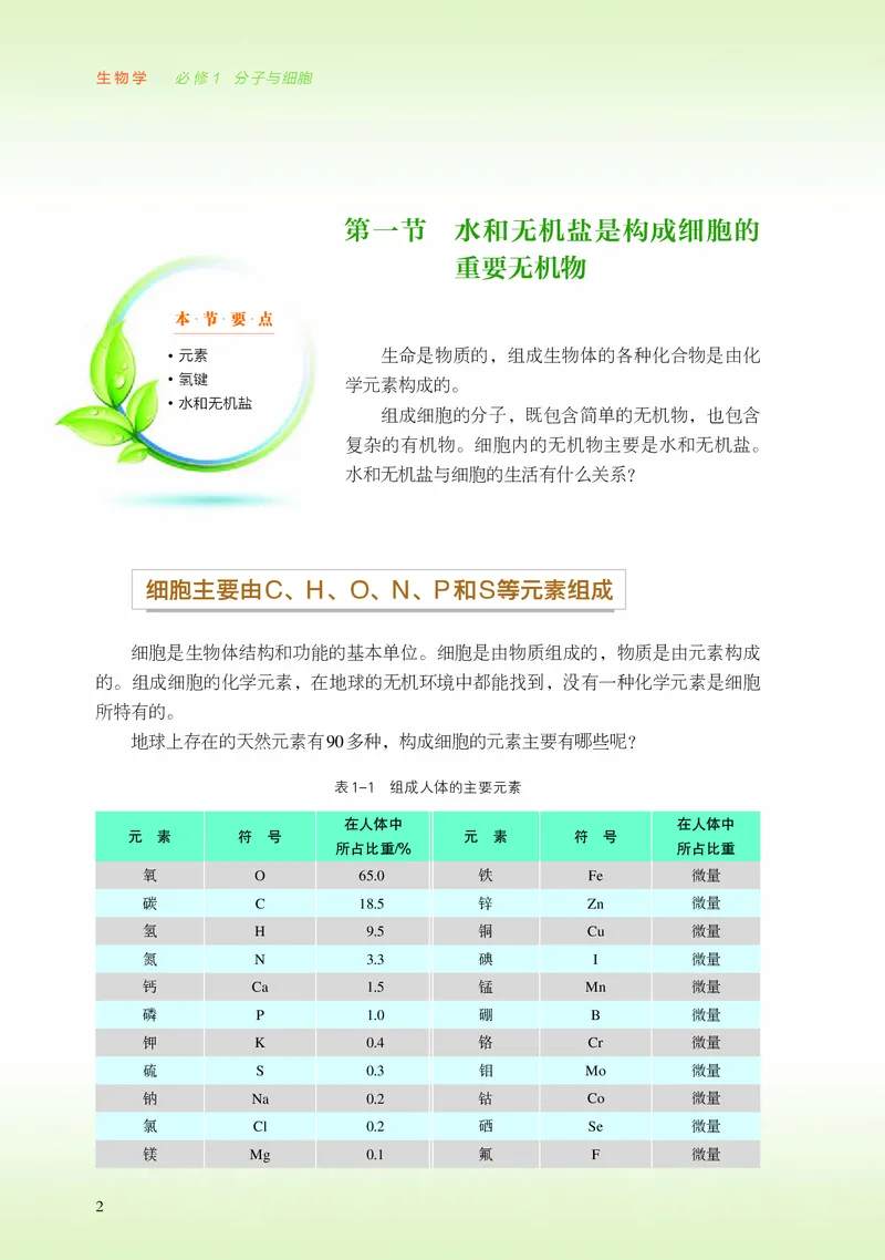 浙科版生物必修1高清教材_4-教培资料-26年最新资料-同步更新_初中高中教资_03科三专项（进去保存报考的学科即可）_02科三专项（笔记真题思维导图教学设计版本二）