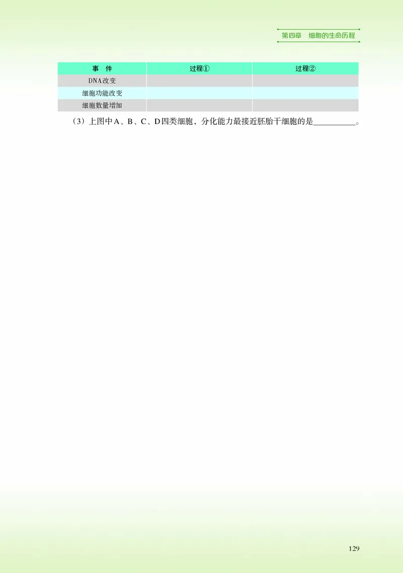 浙科版生物必修1高清教材_4-教培资料-26年最新资料-同步更新_初中高中教资_03科三专项（进去保存报考的学科即可）_02科三专项（笔记真题思维导图教学设计版本二）