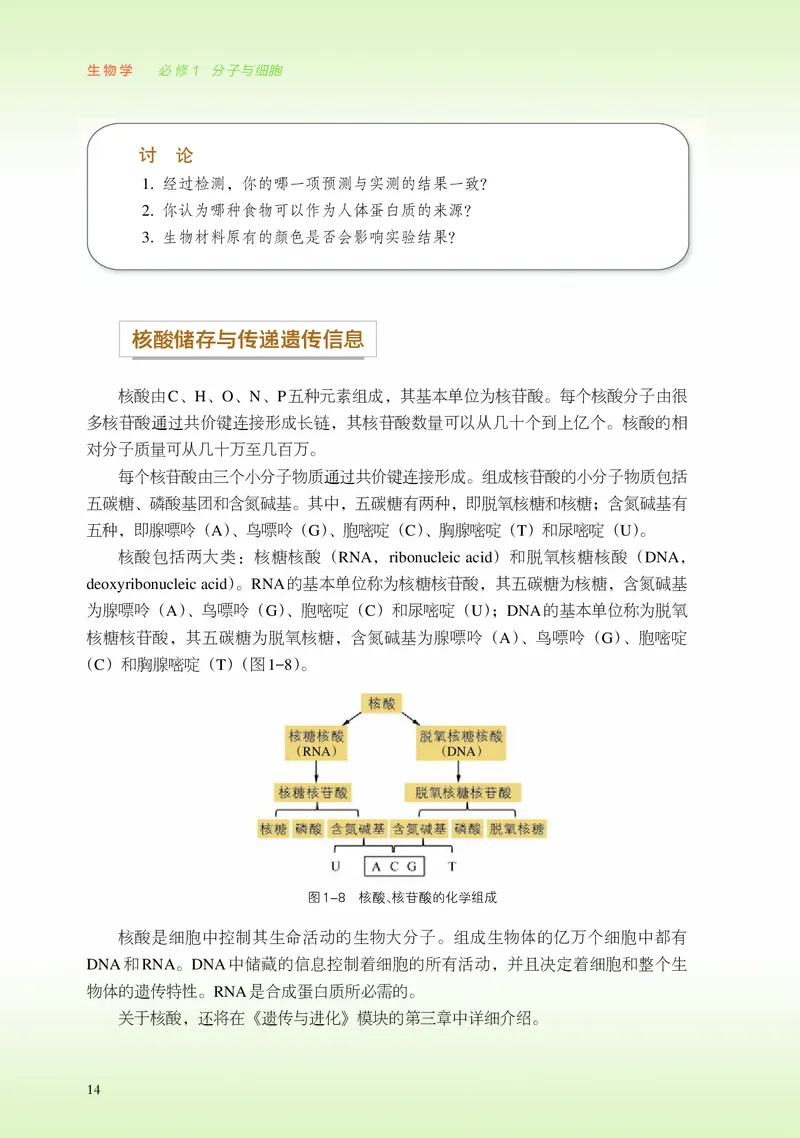 浙科版生物必修1高清教材_4-教培资料-26年最新资料-同步更新_初中高中教资_03科三专项（进去保存报考的学科即可）_02科三专项（笔记真题思维导图教学设计版本二）