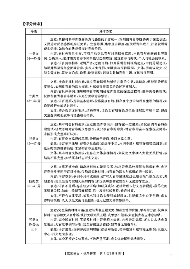 语文答案_251104陕西省2025届高三上学期10月联考_陕西省2025届高三上学期10月联考语文