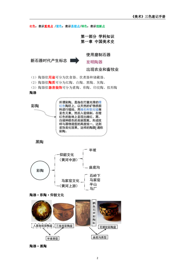 教师资格《（初中）美术》三色速记手册_4-教培资料-26年最新资料-同步更新_初中高中教资_03科三专项（进去保存报考的学科即可）_03科三初高中三色笔记（无水印版）_初中