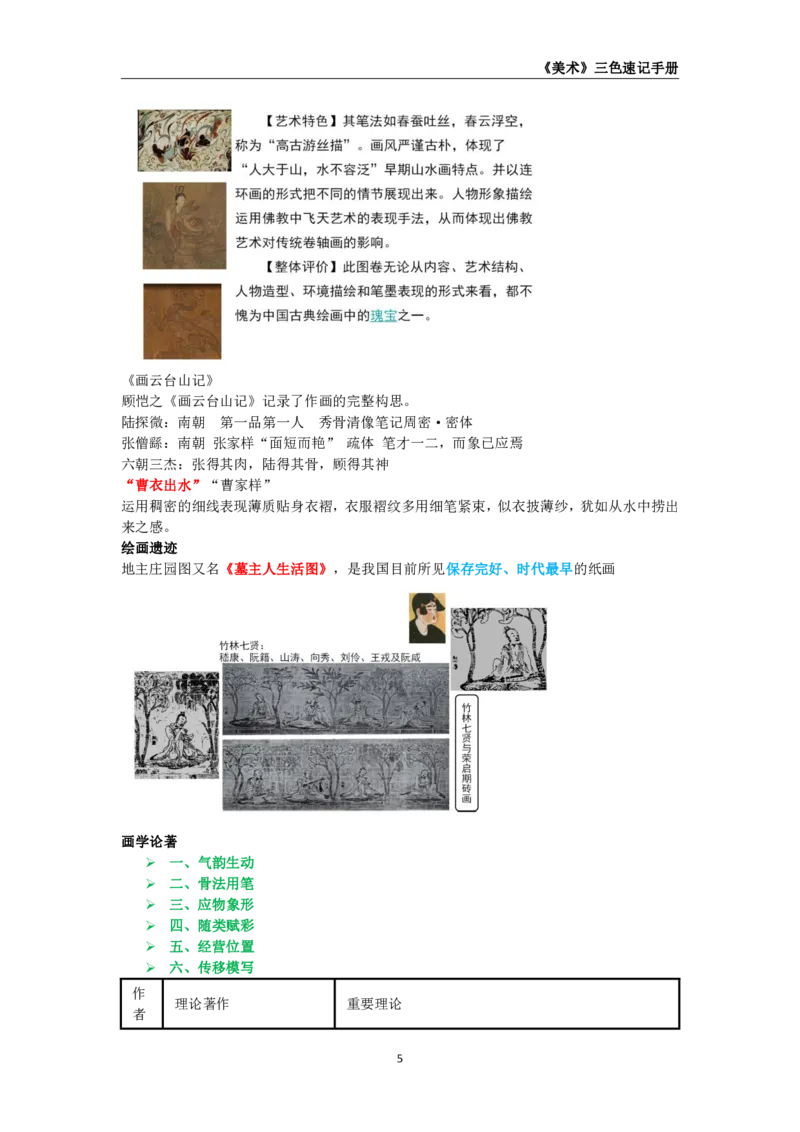 教师资格《（初中）美术》三色速记手册_4-教培资料-26年最新资料-同步更新_初中高中教资_03科三专项（进去保存报考的学科即可）_03科三初高中三色笔记（无水印版）_初中