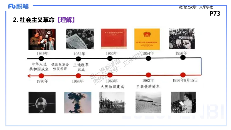 理论精讲09-政治与法治1-高闪闪_4-教培资料-26年最新资料-同步更新_初中高中教资_03科三专项（进去保存报考的学科即可）_01科目三FB网课、三色速记手册、知识点导图等推荐