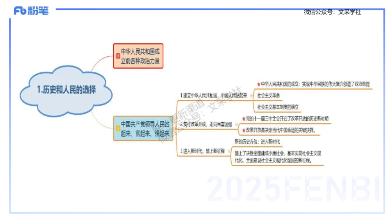 理论精讲09-政治与法治1-高闪闪_4-教培资料-26年最新资料-同步更新_初中高中教资_03科三专项（进去保存报考的学科即可）_01科目三FB网课、三色速记手册、知识点导图等推荐