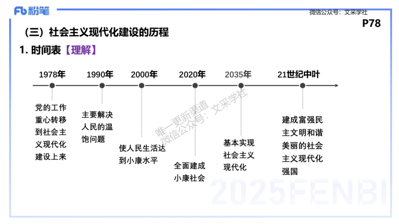 理论精讲09-政治与法治1-高闪闪_4-教培资料-26年最新资料-同步更新_初中高中教资_03科三专项（进去保存报考的学科即可）_01科目三FB网课、三色速记手册、知识点导图等推荐