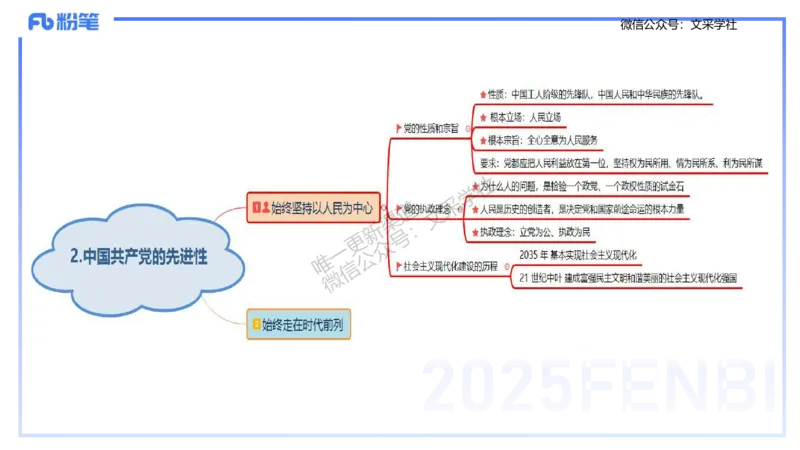 理论精讲09-政治与法治1-高闪闪_4-教培资料-26年最新资料-同步更新_初中高中教资_03科三专项（进去保存报考的学科即可）_01科目三FB网课、三色速记手册、知识点导图等推荐