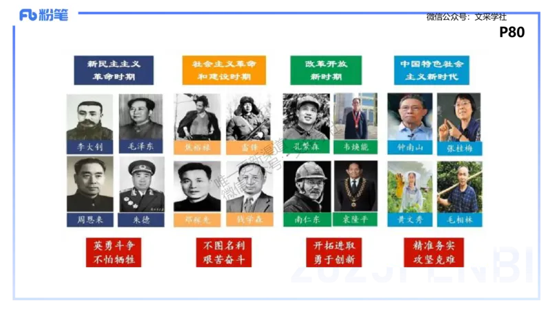 理论精讲09-政治与法治1-高闪闪_4-教培资料-26年最新资料-同步更新_初中高中教资_03科三专项（进去保存报考的学科即可）_01科目三FB网课、三色速记手册、知识点导图等推荐