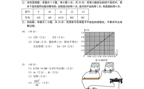 2024届海南省海口市2023-2024学年高三上学期摸底考试物理答案_2024年1月_01每日更新_18号_2024届海南省海口市高三上学期1月摸底考试（海口一模）