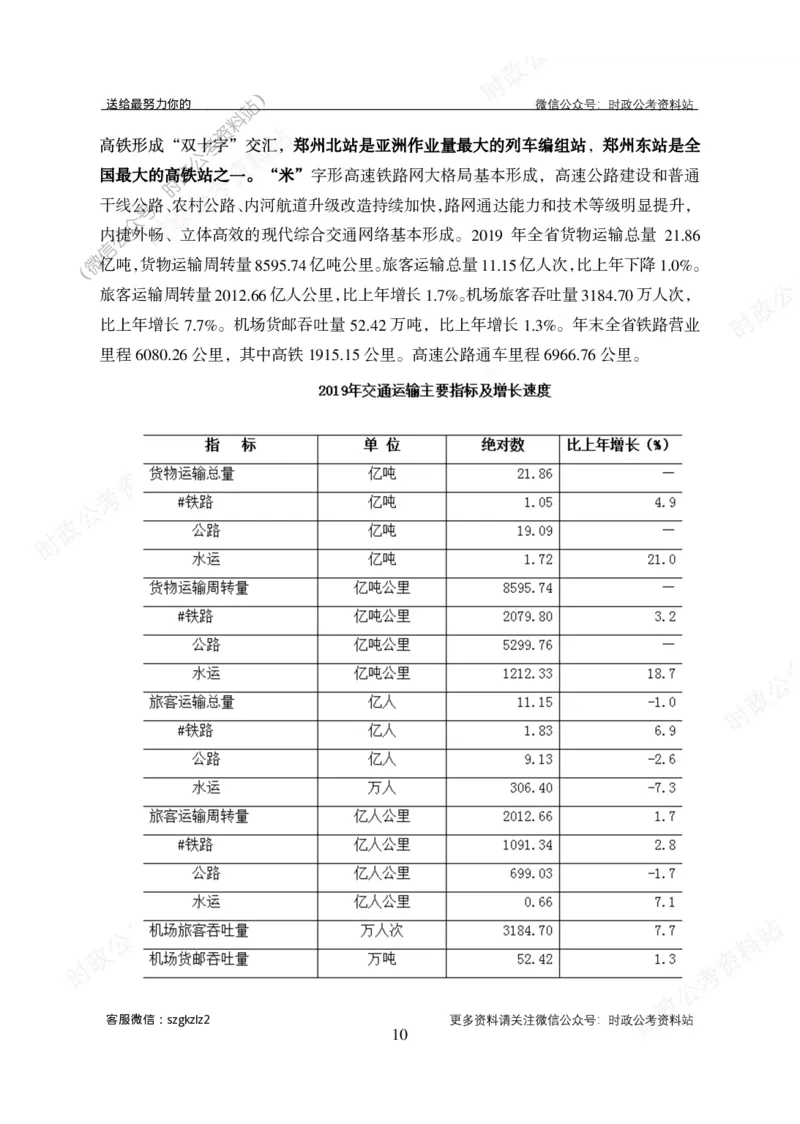 河南省情概况_26河南省考备考资料包_03河南时政-省情省况-工作报告_03河南每月时政（按月更新）