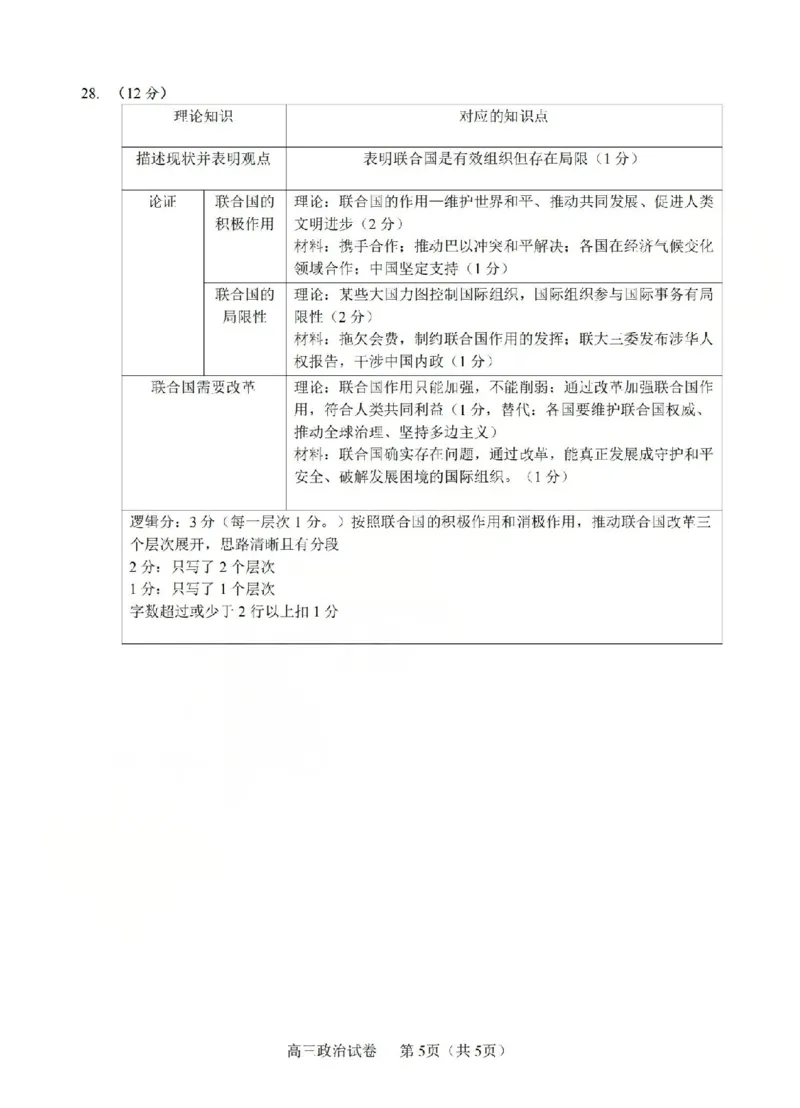 政治答案-2512浙江七校_2025年12月_2512232026年1月浙江省普通高校招生选考科目考试模拟卷(杭二温中绍一金一衢二等浙江七校)（全科）_浙江七校2025年12月高三联考政治
