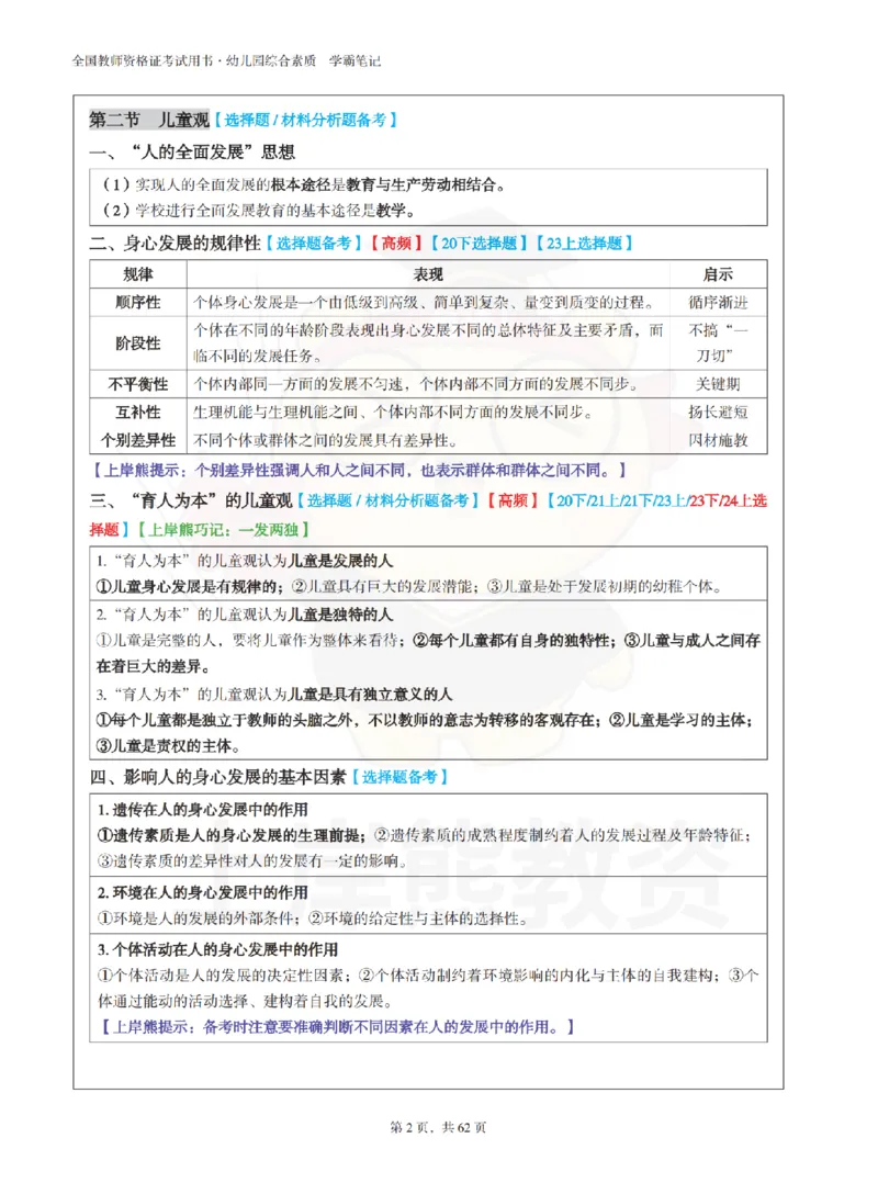 幼儿园综合素质学霸笔记-上岸熊_4-教培资料-26年最新资料-同步更新_科一科二电子资料合集中小幼（笔记真题知识点汇总等）文件多，按需保存_各机构笔记合集（中小幼）推荐