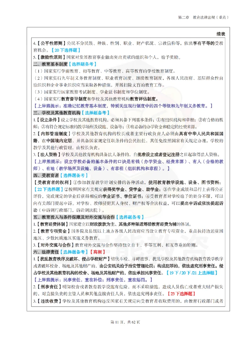 幼儿园综合素质学霸笔记-上岸熊_4-教培资料-26年最新资料-同步更新_科一科二电子资料合集中小幼（笔记真题知识点汇总等）文件多，按需保存_各机构笔记合集（中小幼）推荐