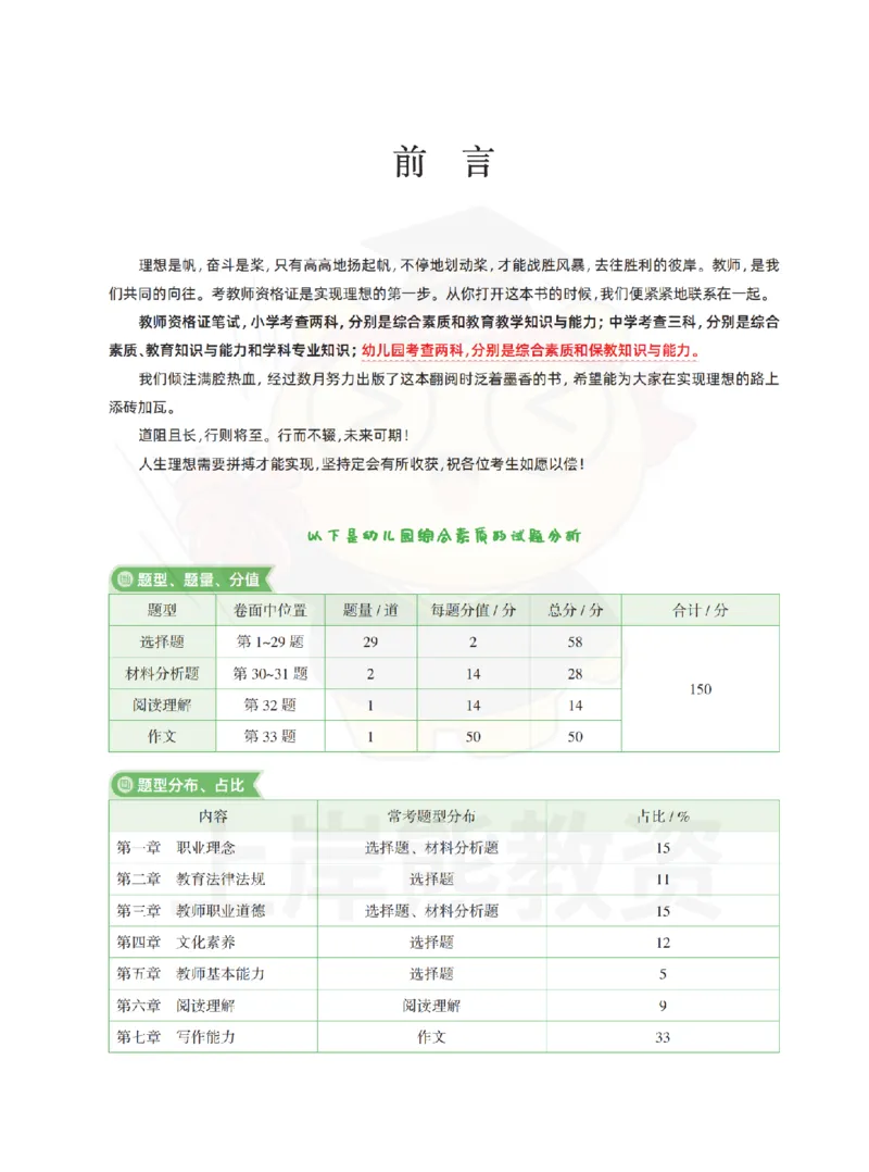 幼儿园综合素质学霸笔记-上岸熊_4-教培资料-26年最新资料-同步更新_科一科二电子资料合集中小幼（笔记真题知识点汇总等）文件多，按需保存_各机构笔记合集（中小幼）推荐