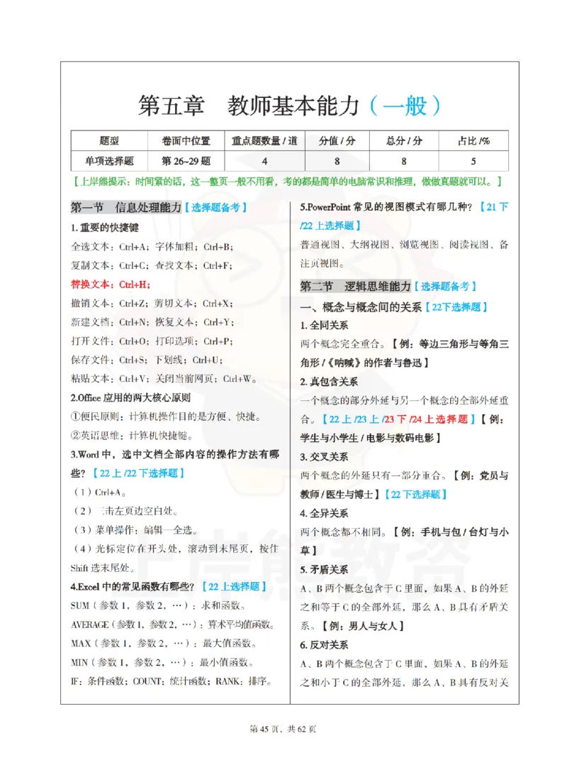 幼儿园综合素质学霸笔记-上岸熊_4-教培资料-26年最新资料-同步更新_科一科二电子资料合集中小幼（笔记真题知识点汇总等）文件多，按需保存_各机构笔记合集（中小幼）推荐