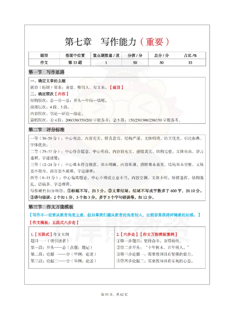 幼儿园综合素质学霸笔记-上岸熊_4-教培资料-26年最新资料-同步更新_科一科二电子资料合集中小幼（笔记真题知识点汇总等）文件多，按需保存_各机构笔记合集（中小幼）推荐