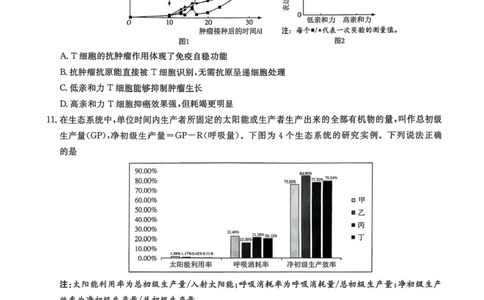 湖南省湘东教学联盟2026届高三上学期11月联考生物试题（含答案）_251106湖南省湘东教学联盟2026届高三上学期11月联考