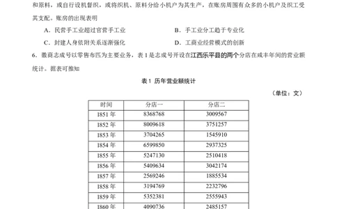 ==历史试题_2025年6月_250602安徽省马鞍山二中2025届高三年级高考适应性考试（全科）_卷word
