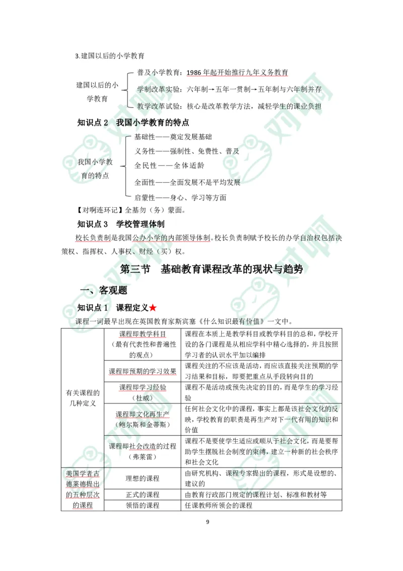 小学教育教学知识与能力考前必备知识清单&middot;小学_4-教培资料-26年最新资料-同步更新_科一科二电子资料合集中小幼（笔记真题知识点汇总等）文件多，按需保存_高频考点专项