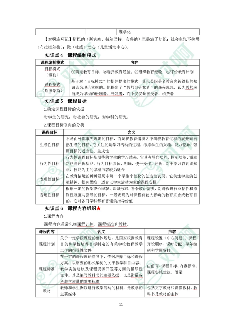 小学教育教学知识与能力考前必备知识清单&middot;小学_4-教培资料-26年最新资料-同步更新_科一科二电子资料合集中小幼（笔记真题知识点汇总等）文件多，按需保存_高频考点专项