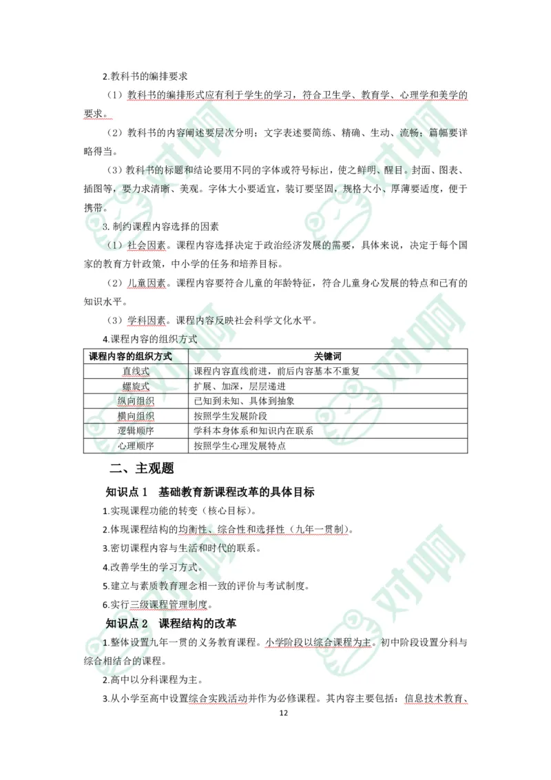 小学教育教学知识与能力考前必备知识清单&middot;小学_4-教培资料-26年最新资料-同步更新_科一科二电子资料合集中小幼（笔记真题知识点汇总等）文件多，按需保存_高频考点专项