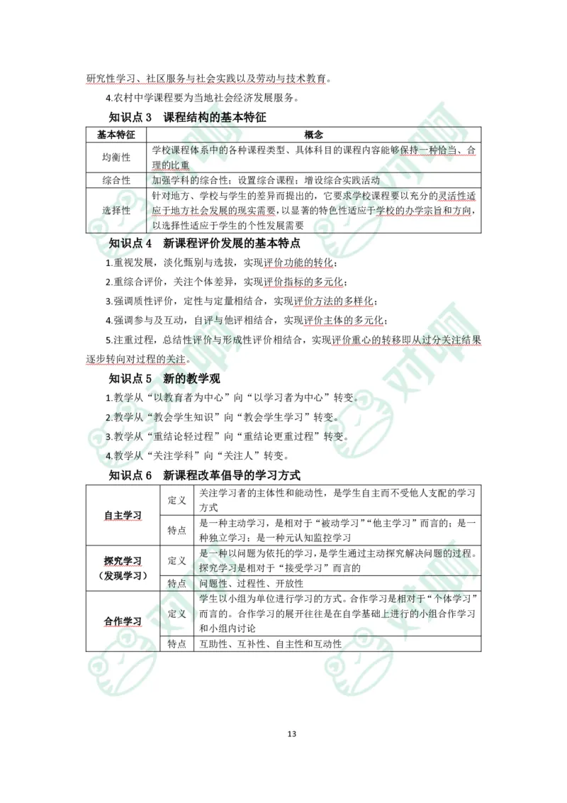 小学教育教学知识与能力考前必备知识清单&middot;小学_4-教培资料-26年最新资料-同步更新_科一科二电子资料合集中小幼（笔记真题知识点汇总等）文件多，按需保存_高频考点专项