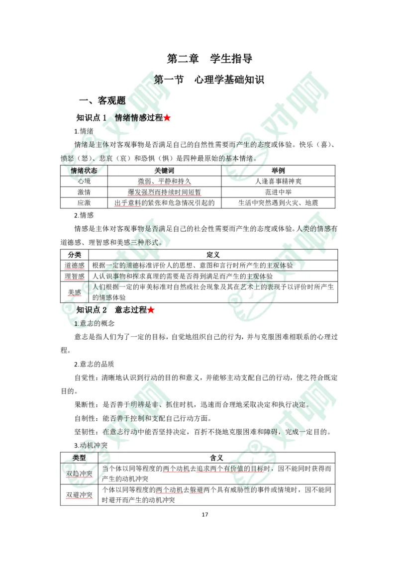 小学教育教学知识与能力考前必备知识清单&middot;小学_4-教培资料-26年最新资料-同步更新_科一科二电子资料合集中小幼（笔记真题知识点汇总等）文件多，按需保存_高频考点专项