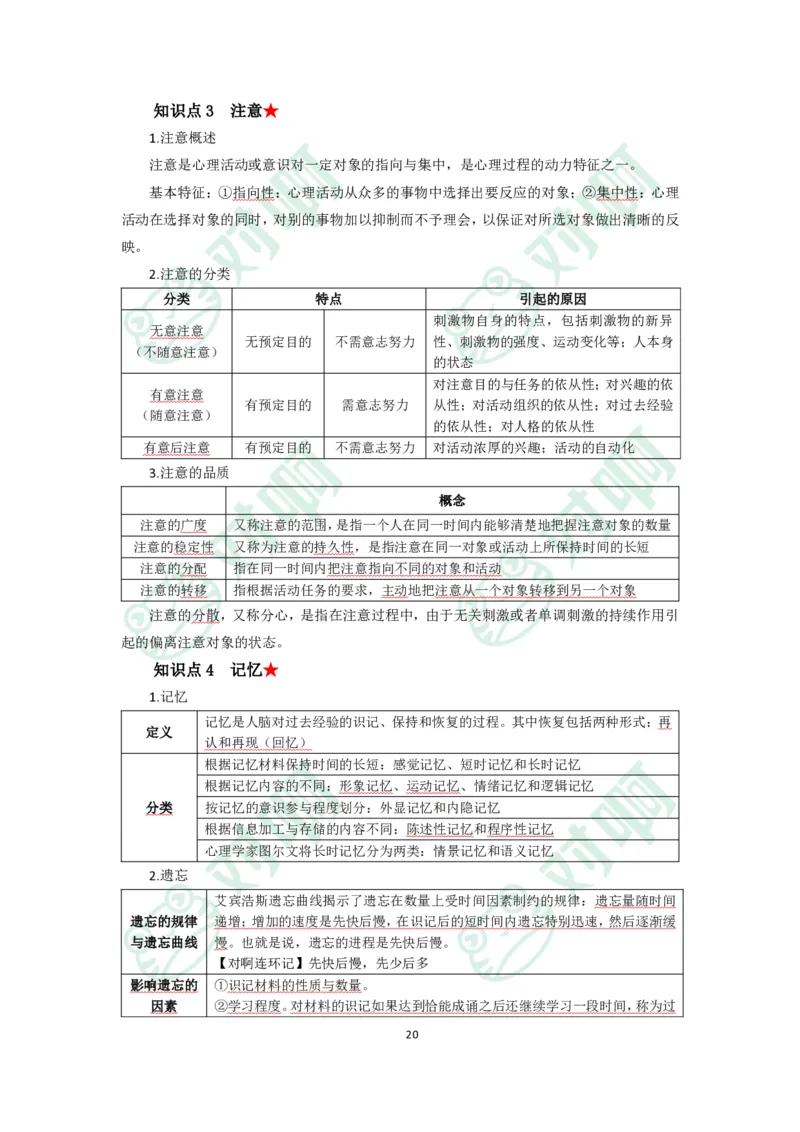 小学教育教学知识与能力考前必备知识清单&middot;小学_4-教培资料-26年最新资料-同步更新_科一科二电子资料合集中小幼（笔记真题知识点汇总等）文件多，按需保存_高频考点专项