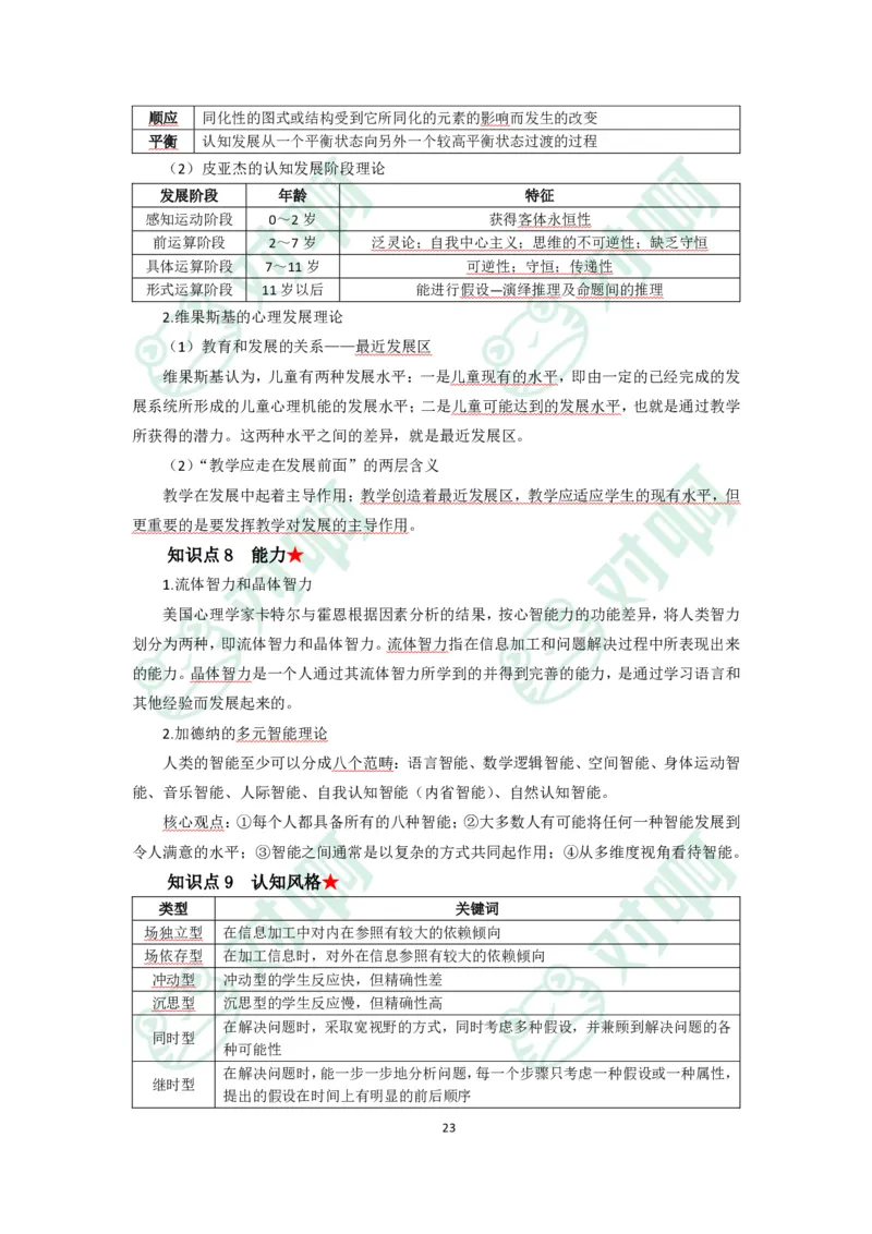 小学教育教学知识与能力考前必备知识清单&middot;小学_4-教培资料-26年最新资料-同步更新_科一科二电子资料合集中小幼（笔记真题知识点汇总等）文件多，按需保存_高频考点专项