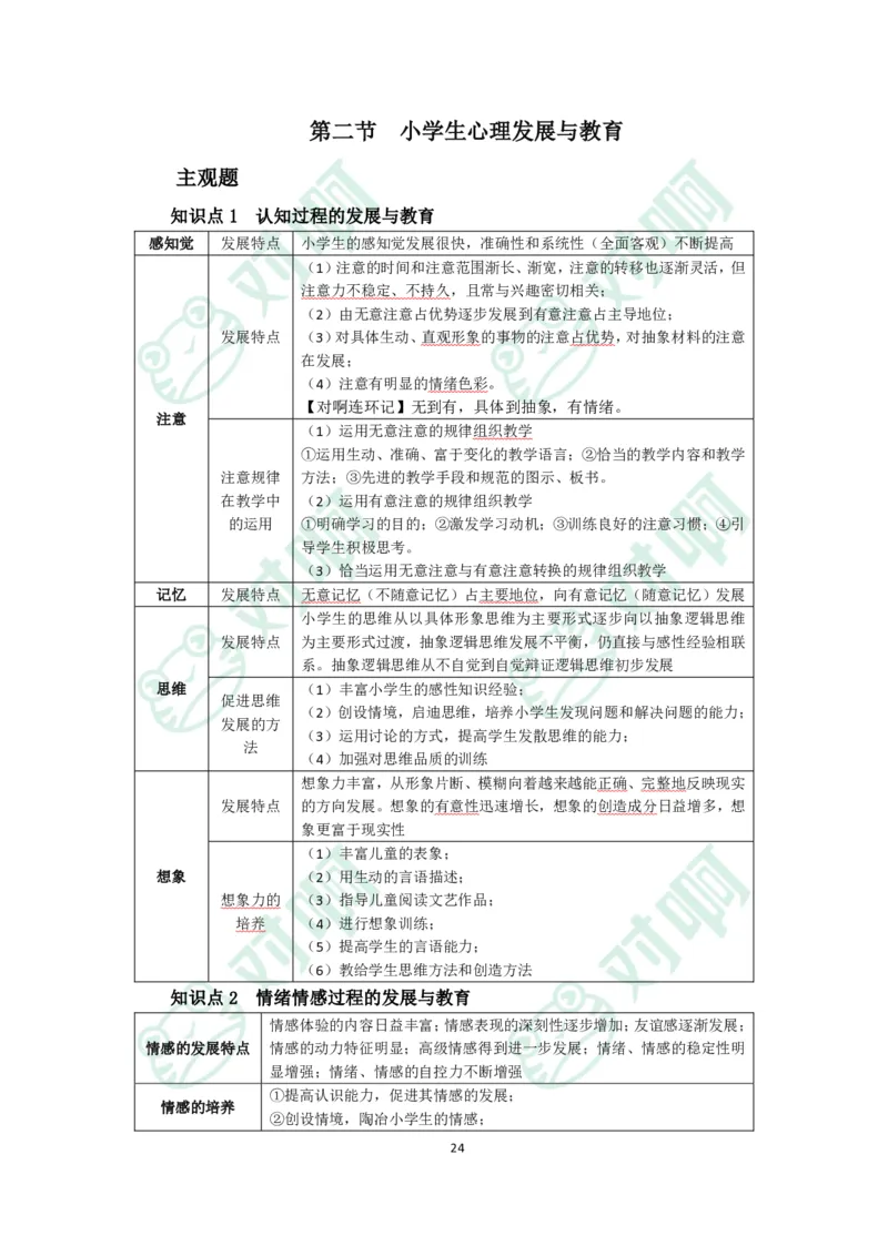小学教育教学知识与能力考前必备知识清单&middot;小学_4-教培资料-26年最新资料-同步更新_科一科二电子资料合集中小幼（笔记真题知识点汇总等）文件多，按需保存_高频考点专项