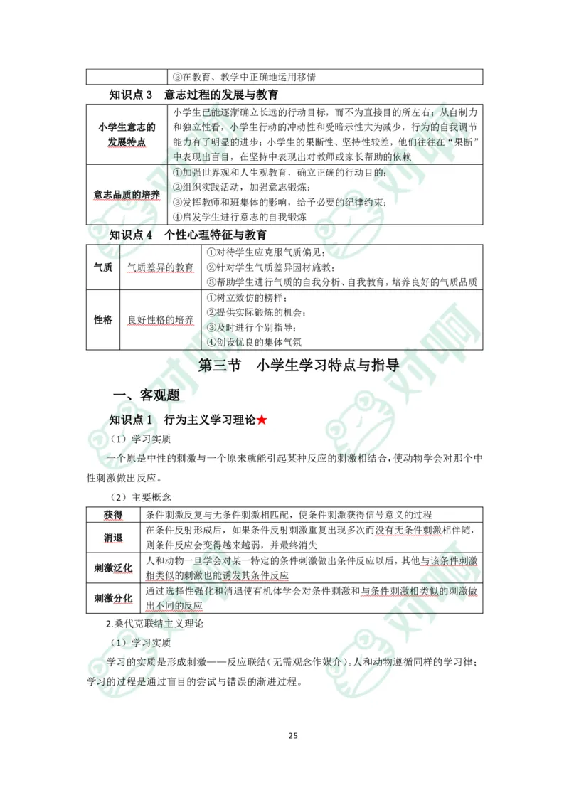 小学教育教学知识与能力考前必备知识清单&middot;小学_4-教培资料-26年最新资料-同步更新_科一科二电子资料合集中小幼（笔记真题知识点汇总等）文件多，按需保存_高频考点专项