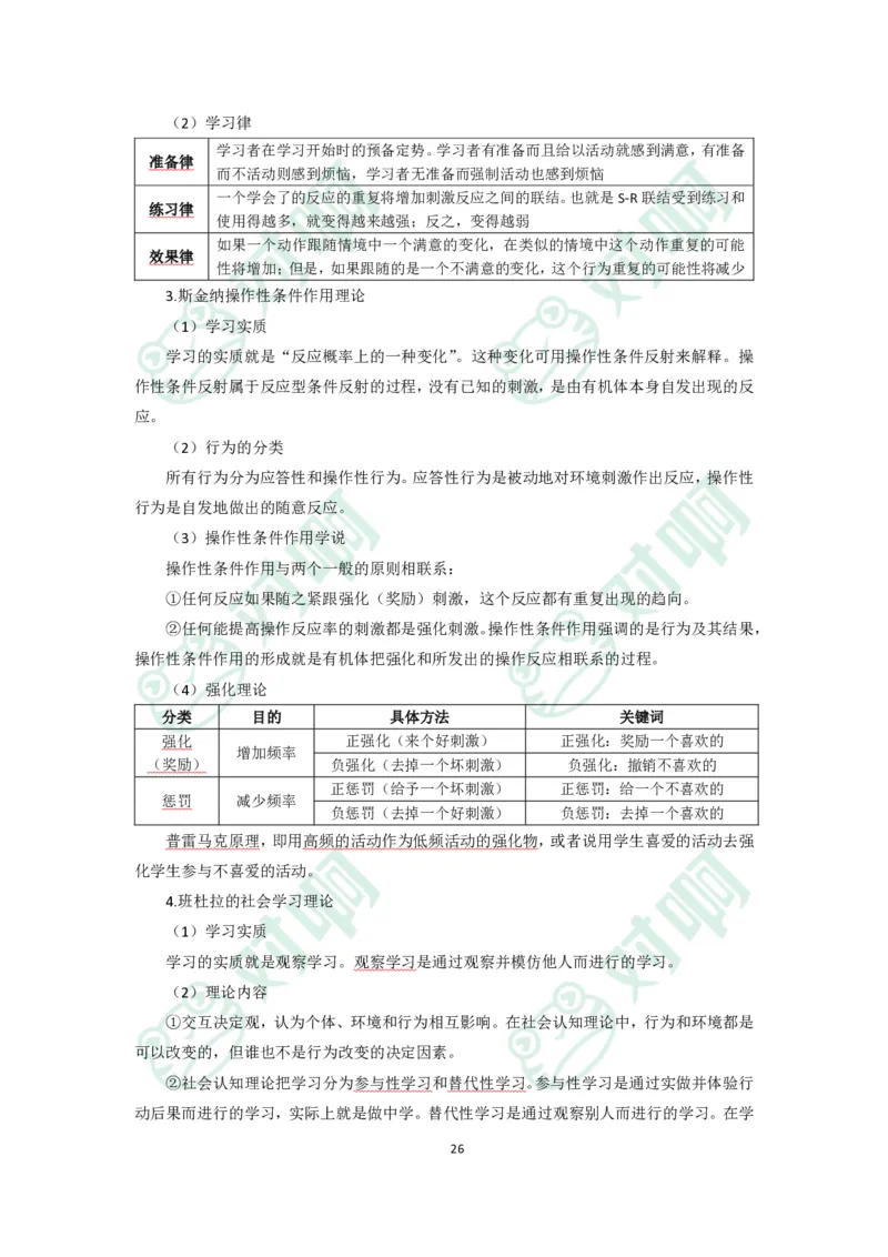 小学教育教学知识与能力考前必备知识清单&middot;小学_4-教培资料-26年最新资料-同步更新_科一科二电子资料合集中小幼（笔记真题知识点汇总等）文件多，按需保存_高频考点专项