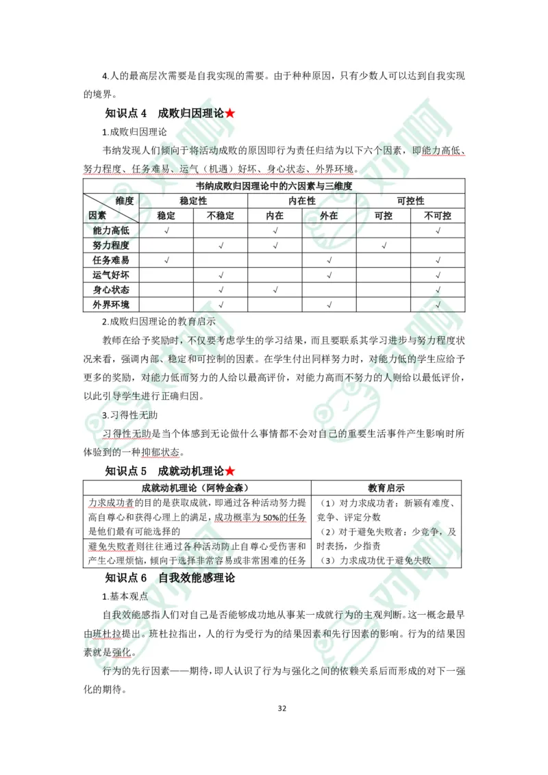 小学教育教学知识与能力考前必备知识清单&middot;小学_4-教培资料-26年最新资料-同步更新_科一科二电子资料合集中小幼（笔记真题知识点汇总等）文件多，按需保存_高频考点专项