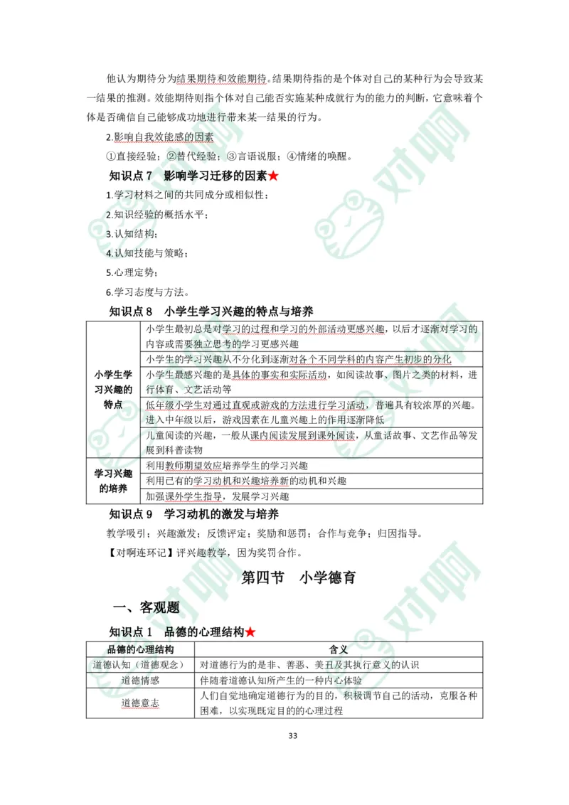 小学教育教学知识与能力考前必备知识清单&middot;小学_4-教培资料-26年最新资料-同步更新_科一科二电子资料合集中小幼（笔记真题知识点汇总等）文件多，按需保存_高频考点专项