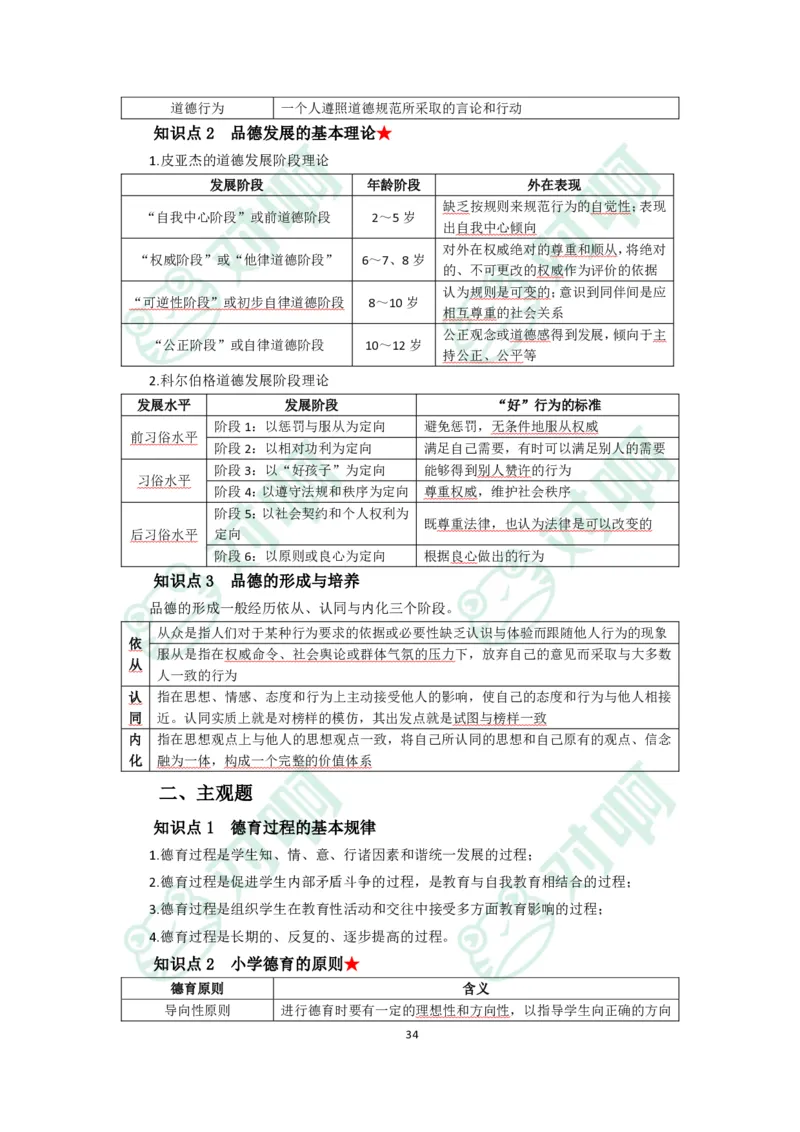 小学教育教学知识与能力考前必备知识清单&middot;小学_4-教培资料-26年最新资料-同步更新_科一科二电子资料合集中小幼（笔记真题知识点汇总等）文件多，按需保存_高频考点专项
