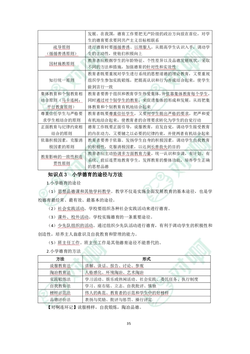 小学教育教学知识与能力考前必备知识清单&middot;小学_4-教培资料-26年最新资料-同步更新_科一科二电子资料合集中小幼（笔记真题知识点汇总等）文件多，按需保存_高频考点专项