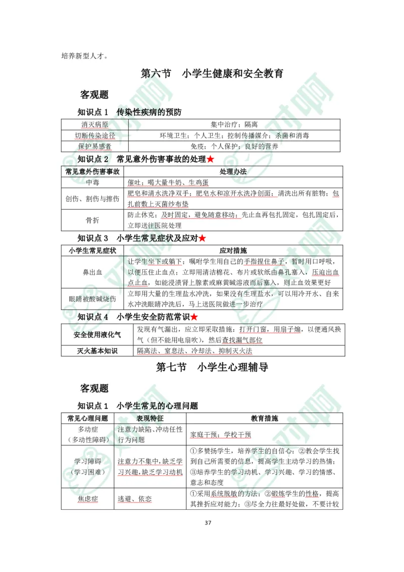 小学教育教学知识与能力考前必备知识清单&middot;小学_4-教培资料-26年最新资料-同步更新_科一科二电子资料合集中小幼（笔记真题知识点汇总等）文件多，按需保存_高频考点专项