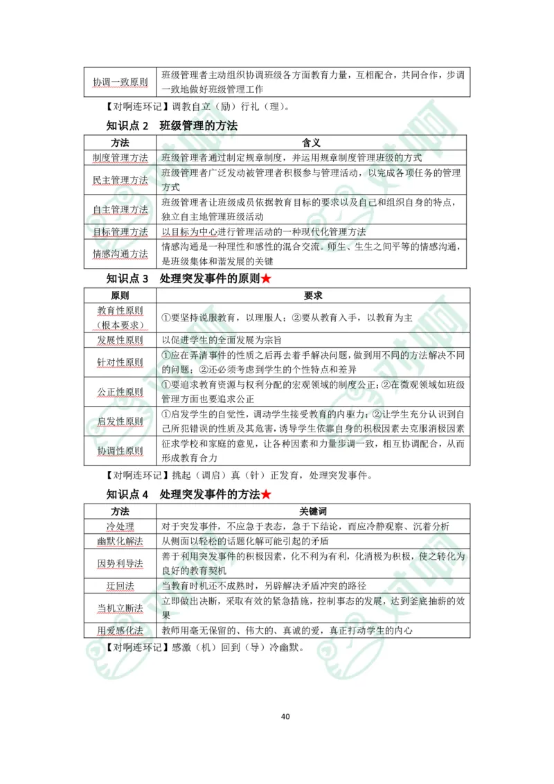 小学教育教学知识与能力考前必备知识清单&middot;小学_4-教培资料-26年最新资料-同步更新_科一科二电子资料合集中小幼（笔记真题知识点汇总等）文件多，按需保存_高频考点专项