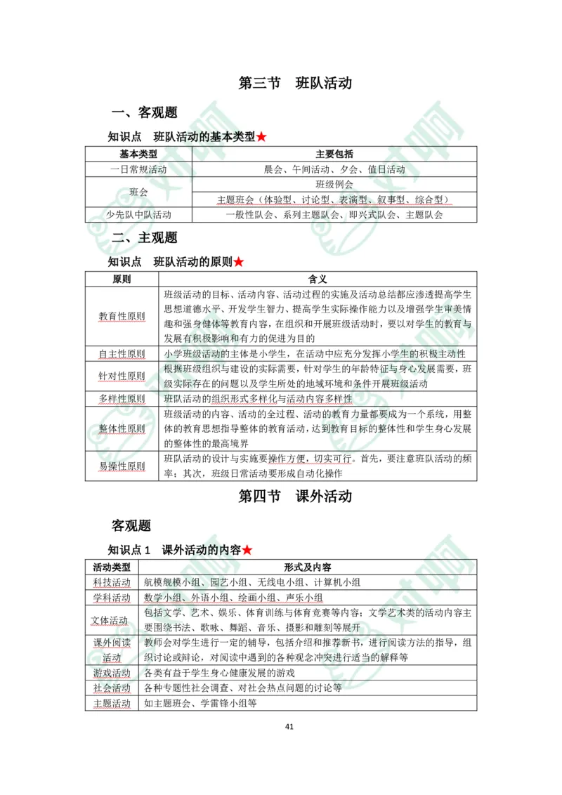 小学教育教学知识与能力考前必备知识清单&middot;小学_4-教培资料-26年最新资料-同步更新_科一科二电子资料合集中小幼（笔记真题知识点汇总等）文件多，按需保存_高频考点专项