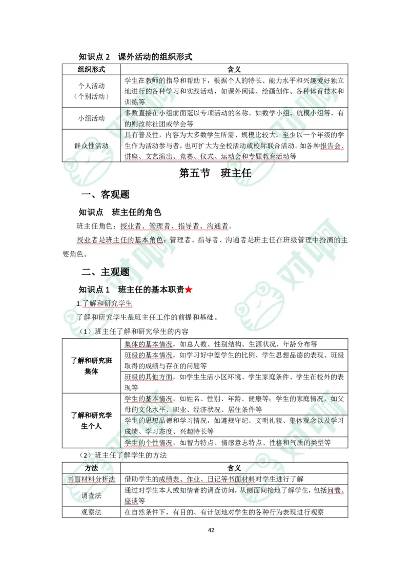 小学教育教学知识与能力考前必备知识清单&middot;小学_4-教培资料-26年最新资料-同步更新_科一科二电子资料合集中小幼（笔记真题知识点汇总等）文件多，按需保存_高频考点专项