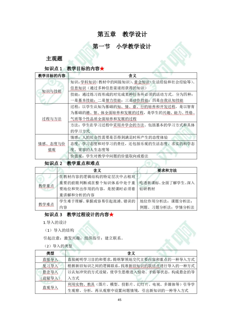 小学教育教学知识与能力考前必备知识清单&middot;小学_4-教培资料-26年最新资料-同步更新_科一科二电子资料合集中小幼（笔记真题知识点汇总等）文件多，按需保存_高频考点专项