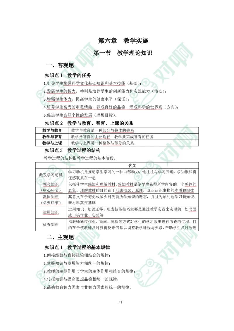 小学教育教学知识与能力考前必备知识清单&middot;小学_4-教培资料-26年最新资料-同步更新_科一科二电子资料合集中小幼（笔记真题知识点汇总等）文件多，按需保存_高频考点专项