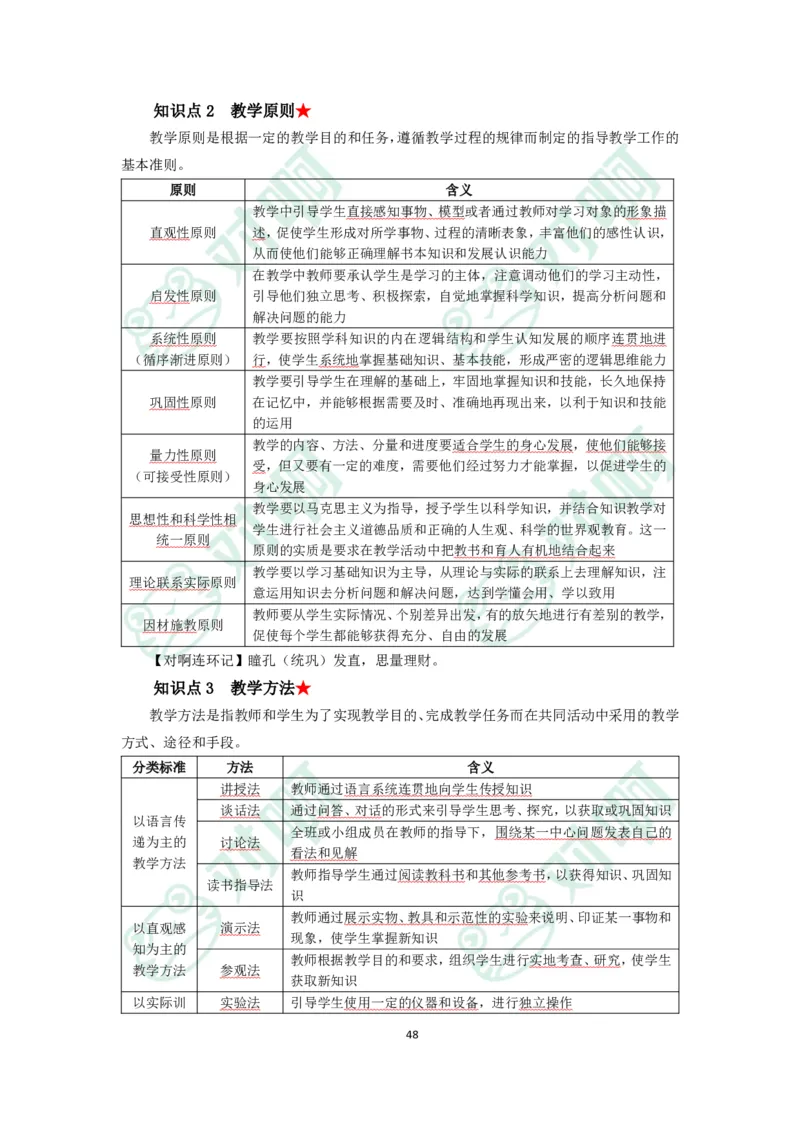 小学教育教学知识与能力考前必备知识清单&middot;小学_4-教培资料-26年最新资料-同步更新_科一科二电子资料合集中小幼（笔记真题知识点汇总等）文件多，按需保存_高频考点专项