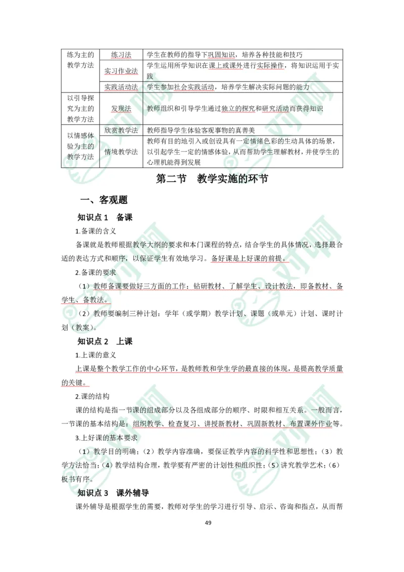 小学教育教学知识与能力考前必备知识清单&middot;小学_4-教培资料-26年最新资料-同步更新_科一科二电子资料合集中小幼（笔记真题知识点汇总等）文件多，按需保存_高频考点专项
