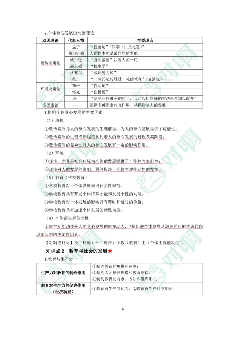 小学教育教学知识与能力考前必备知识清单&middot;小学_4-教培资料-26年最新资料-同步更新_科一科二电子资料合集中小幼（笔记真题知识点汇总等）文件多，按需保存_高频考点专项