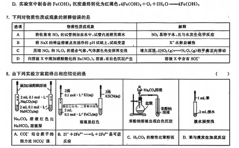 化学试题_2025年12月_2512272026天舟高考&middot;陕晋宁青地区高三12月联合质量检测（全科）