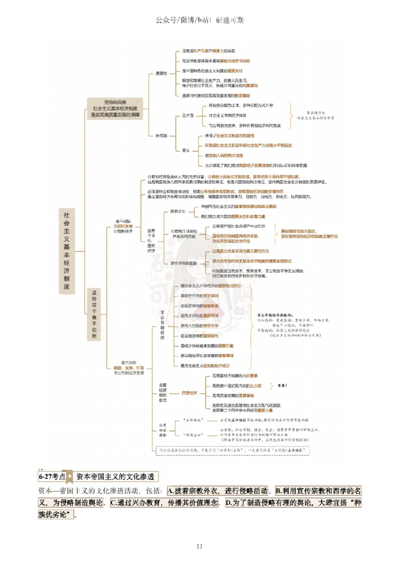 @研途可期-肖八第6套选择题精解_2026考公资料_（49）政治理论合集_政治理论合集_2025考研政治pdf（笔记）_肖秀荣考研政治_25肖秀荣《八套卷》+浓缩背诵合集