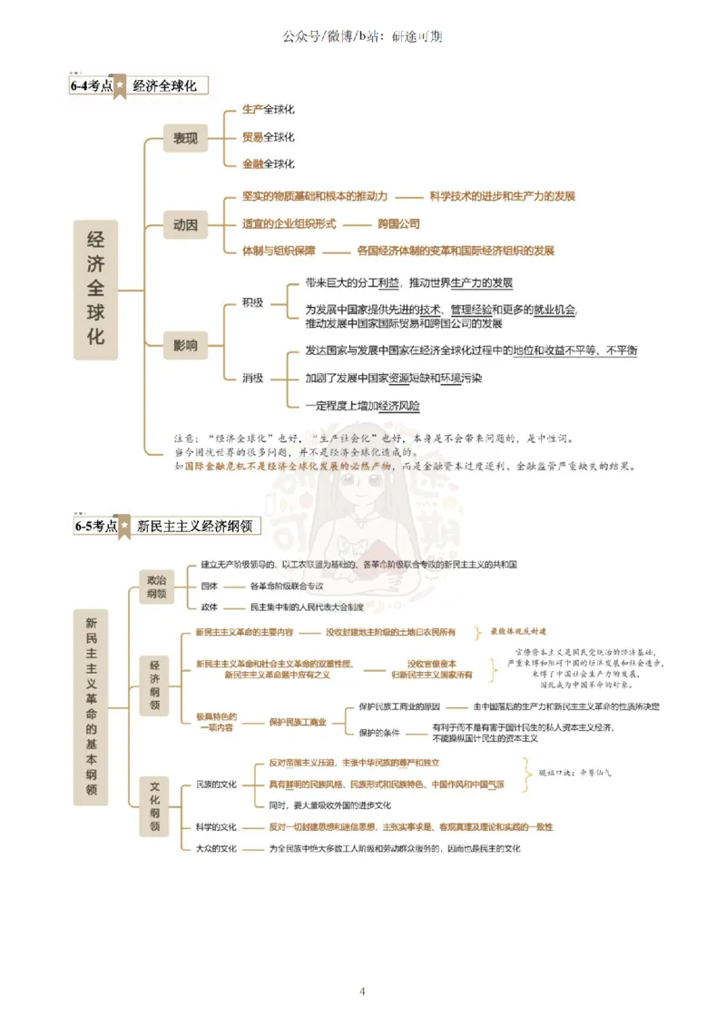 @研途可期-肖八第6套选择题精解_2026考公资料_（49）政治理论合集_政治理论合集_2025考研政治pdf（笔记）_肖秀荣考研政治_25肖秀荣《八套卷》+浓缩背诵合集